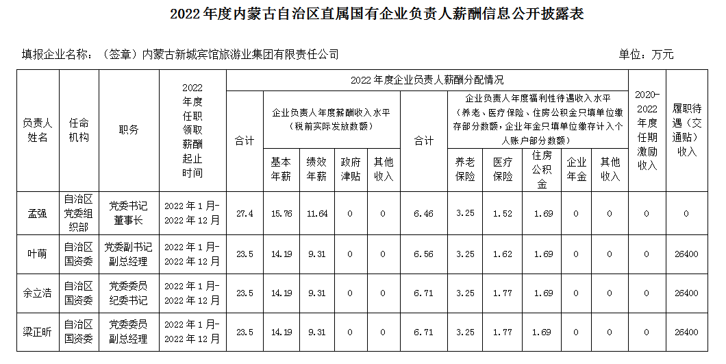 披露表.png